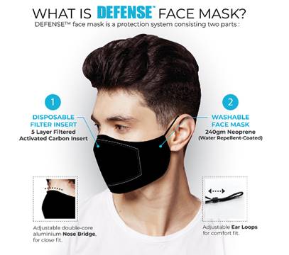 Mask with Anti-virus & Filter function - Winmart